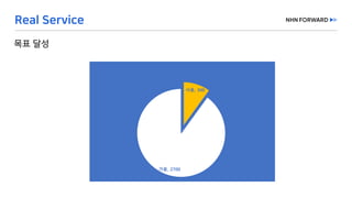 사용, 300
가용, 2700
 