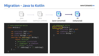 //	refactored	Kotlin
data	class Article	(	
var articleId:	Int?	=	null
var viewCount:	Int =	0
var title:	String	=	“”
)
//	auto-converted	Kotlin
class Article	{	
var articleId:	Int?	=	null
var viewCount:	Int =	0
var title:	String?	=	null
override	fun	toString():	String	{
return	“Article{”
+	“articleId=“ + articleId
+	“,	viewCount=”	+ viewCount
+	“,	title=‘”	+ title
+	‘’’.toString()	+	‘}’.toString()
}	...
}
 