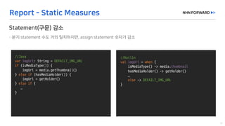 //Java
var imgUrl:	String	=	DEFAILT_IMG_URL
if (isMediaType())	{
imgUrl =	media.getThumbnail()
}	else if (hasMediaHolder())	{
imgUrl =	getHolder()
}	else if {
…
}
//Kotlin
val imgUrl =	when {
isMediaType()	->	media.thumbnail
hasMediaHolder()	->	getHolder()
…
else ->	DEFAILT_IMG_URL
}
 