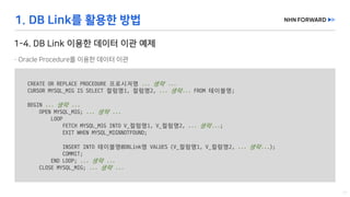 CREATE	OR	REPLACE	PROCEDURE	프로시저명 ...	생략 ...
CURSOR	MYSQL_MIG	IS	SELECT	컬럼명1,	컬럼명2,	...	생략... FROM	테이블명;
BEGIN	...	생략 ...
OPEN	MYSQL_MIG;	...	생략 ...
LOOP
FETCH	MYSQL_MIG	INTO	V_컬럼명1,	V_컬럼명2,	...	생략...;
EXIT	WHEN	MYSQL_MIG%NOTFOUND;
INSERT	INTO	테이블명@DBLink명 VALUES	(V_컬럼명1,	V_컬럼명2,	...	생략...);
COMMIT;
END	LOOP;	...	생략 ...
CLOSE	MYSQL_MIG;	...	생략 ...
 