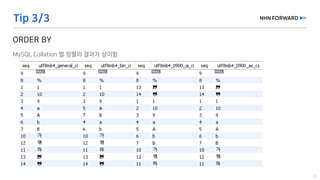 [2019] 아직도 돈 주고 DB 쓰나요 for DBA