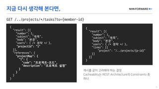 GET	/../projects/*/tasks?to={member-id}
{
"result":	[{
"number":	1,
"subject":	"제목",
"body":	"본문",
"users":	{ /*	생략 */ },
"links":	[{
"project":	"/../projects/{p-id}"
}]
}]
}
{
"result":	[{
"number":	1,
"subject":	"제목",
"body":	"본문",
"users":	{ /*	생략 */ },
"projectId":	"1"
}],
"references":	{
"projectMap":	{
"1":	{
"code":	"프로젝트-코드",
"description":	"프로젝트 설명"
}
}
}
}
 
