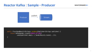 public Flux<SendResult<String>>	produce(Publisher<String>	publisher)	{
return KafkaSender.create(SENDER_OPTIONS)
.send(publisher.map(o	->	SenderRecord.create(...)));
}
 