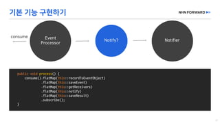 public void process()	{
consume().flatMap(this::recordToEventObject)
.flatMap(this::saveEvent)
.flatMap(this::getReceivers)
.flatMap(this::notify)
.flatMap(this::saveResult)
.subscribe();
}
 