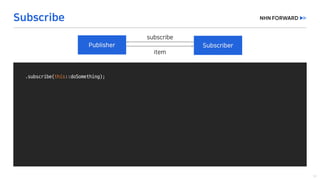 .subscribe(this::doSomething);
 