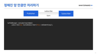 kafkaManager.consume(topicName)
.subscribe(new CustomSubscriber(this::doSomething));
 