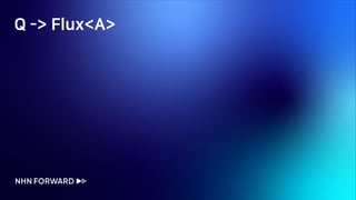 [2019] 바르게, 빠르게! Reactive를 품은 Spring Kafka