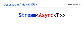 Stream<Async<T>>
 