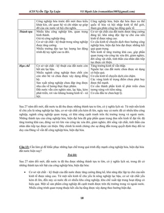 (CSVN) Ôn Tập Tự Luận Võ Mạnh Lân (vomanhlan3005@gmail.com)
18
Công nghiệp hóa trước đổi mới theo kiểu
khép kín, chỉ quan hệ và chỉ nhận sự giúp
đỡ của các nước xã hội chủ nghĩa.
Công nghiệp hóa, hiện đại hóa theo xu thế
quốc tế hóa và hội nhập kinh tế thế giới,
tham gia phân công lao động quốc tế.
Thành tựu Nhiều khu công nghiệp lớn, quan trọng
hình thành.
Giá trị công nghiệp tăng.
Cơ sở vật chất - kỹ thuật trong nông nghiệp
được tăng cường.
Nhiều trường đào tạo lực lượng lao động
trình độ tay nghề cao ra đời.
Cơ sở vật chất của đất nước được tăng cường
đáng kể, khả năng độc lập tự chủ của nền
kinh tế được nâng cao.
Cơ cấu kinh tế chuyển dịch theo hướng công
nghiệp hóa, hiện đại hóa đạt được những kết
quả quan trọng.
Nền kinh tế tăng trưởng khá cao, góp phần
quan trọng vào công tác xóa đói, giảm nghèo,
đời sống vật chất, tinh thần của nhân dân tiếp
tục được cải thiện.
Hạn chế Cơ sở vật chất - kỹ thuật của đất nước còn
hết sức lạc hậu.
Nhiều ngành công nghiệp then chốt còn
còn nhỏ bé và chưa được xây dựng đồng
bộ.
Sản xuất nông nghiệp chưa đáp ứng được
nhu cầu về lương thực thực phẩm.
Đất nước vẫn còn nghèo nàn, lạc hậu, kém
phát triển, rơi vào khủng hoảng kinh tế - xã
hội.
Tăng trưởng kinh tế vẫn thấp.
Nguồn lực của đất nước chưa được sử dụng
có hiệu quả.
Cơ cấu kinh tế chuyển dịch còn chậm.
Các vùng kinh tế trọng điểm chưa phát huy
được thế mạnh.
Cơ cấu thành phần kinh tế phát triển chưa
tương xứng với tiềm năng.
Cơ cấu đầu tư chưa hợp lý.
Sau 27 năm đổi mới, đất nước ta đã thu được những thành tựu to lớn, có ý nghĩa lịch sử. Từ một nền kinh
tế chủ yếu là nông nghiệp lạc hậu, cơ sở vật chất yếu kém đi lên, ngày nay cả nước đã có nhiều khu công
nghiệp, ngành công nghiệp quan trọng, có khả năng cạnh tranh trên thị trường trong và ngoài nước.
Những thành tựu của công nghiệp hóa, hiện đại hóa đã góp phần quan trọng đưa nền kinh tế đạt tốc độ
tăng trưởng khá cao, đóng vai trò lớn vào công tác xóa đói, giảm nghèo, đời sống vật chất, tinh thần của
nhân dân tiếp tục được cải thiện. Đây chính là minh chứng cho sự đúng đắn trong quyết định thay đổi tư
duy của Đảng về vấn đề công nghiệp hóa, hiện đại hóa.
Câu 13: Cần làm gì để khắc phục những hạn chế trong quá trình đẩy mạnh công nghiệp hóa, hiện đại hóa
đất nước hiện nay?
Trả lời:
Sau 27 năm đổi mới, đất nước ta đã thu được những thành tựu to lớn, có ý nghĩa lịch sử, trong đó có
những thành tựu nổi bật của công nghiệp hóa, hiện đại hóa:
 Cơ sở vật chất – kỹ thuật của đất nước được tăng cường đáng kể, khả năng độc lập tự chủ của nền
kinh tế được nâng cao. Từ một nền kinh tế chủ yếu là nông nghiệp lạc hậu, cơ sở vật chất yếu
kém đi lên, đến này cả nước đã có nhiều khu công nghiệp, khu chế xuất tập trung hoạt động có
hiệu quả. Một số sản phẩm công nghiệp đã cạnh tranh được trên thị trường trong và ngoài nước.
Nhiều công trình quan trọng thuộc kết cấu hạ tầng được xây dựng theo hướng hiện đại.
 