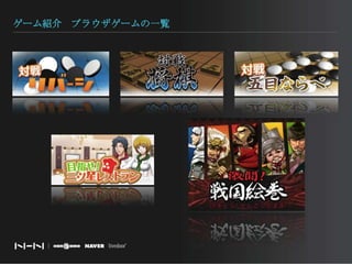 ゲーム紹介　ブラウザゲームの一覧