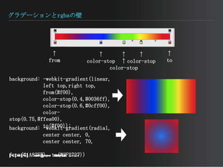 グラデーションとrgbaの壁↑to↑from↑color-stop↑↑color-stop↑color-stopbackground: -webkit-gradient(linear,　　　　　  left top,right top,　　　　　  from(#f00),　　　　　  color-stop(0.4,#0036ff),　　　　　  color-stop(0.6,#0cff00),　　　　　  color-stop(0.75,#ffea00),　　　　　  to(#f00));background: -webkit-gradient(radial,　　　　　  center center, 0,　　　　　  center center, 70,　　　　　  from(#1A82F7), to(#2F2727))