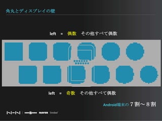 角丸とディスプレイの壁left　=　偶数　その他すべて偶数left　=　奇数　その他すべて偶数Android端末の７割～８割