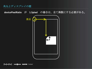 角丸とディスプレイの壁devicePixelRatio　が　1.5pixel　の場合は、全て偶数にする必要がある。原点