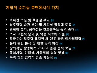 게임의 순기능 측면에서의 가치


•   리더십 스킬 및 책임감 부여 [1]
•   상호협력 습관 부여 및 사회성 발달에 도움 [2]
•   냉정함 유지, 공격성을 컨트롤하는 능력 증대 [3]
•   의사 표현력 증대 및 악몽 치료에 도움 [4]
•   정확도와 집중력 유지한 채 25% 빠른 의사결정력    [5]

•   문제 원인 분석 및 해결 능력 향상 [6]
•   창의적인 활동에서 23% 더 높은 능력 보임 [7]
•   동체시력, 민첩성, 사물제어 능력 향상 [8]
•   폭력 범죄 급격히 감소 가능성 [9]
 