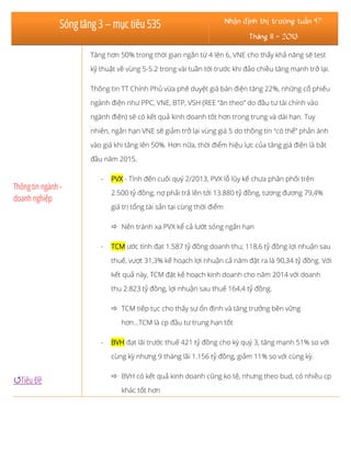 Sóng tăng 3 – mục tiêu 535

Nhận định thị trường tuần 47
Tháng 11 - 2013

Tăng hơn 50% trong thời gian ngắn từ 4 lên 6, VNE cho thấy khả năng sẽ test
kỹ thuật về vùng 5-5.2 trong vài tuần tới trước khi đảo chiều tăng mạnh trở lại.
Thông tin TT Chính Phủ vừa phê duyệt giá bán điện tăng 22%, những cổ phiếu
ngành điện như PPC, VNE, BTP, VSH (REE “ăn theo” do đầu tư tài chính vào
ngành điện) sẽ có kết quả kinh doanh tốt hơn trong trung và dài hạn. Tuy
nhiên, ngắn hạn VNE sẽ giảm trở lại vùng giá 5 do thông tin “có thể” phản ánh
vào giá khi tăng lên 50%. Hơn nữa, thời điểm hiệu lực của tăng giá điện là bắt
đầu năm 2015.

Thông tin ngành doanh nghiệp

-

PVX - Tính đến cuối quý 2/2013, PVX lỗ lũy kế chưa phân phối trên
2.500 tỷ đồng, nợ phải trả lên tới 13.880 tỷ đồng, tương đương 79,4%
giá trị tổng tài sản tại cùng thời điểm
 Nên tránh xa PVX kể cả lướt sóng ngắn hạn

-

TCM ước tính đạt 1.587 tỷ đồng doanh thu; 118,6 tỷ đồng lợi nhuận sau
thuế, vượt 31,3% kế hoạch lợi nhuận cả năm đặt ra là 90,34 tỷ đồng. Với
kết quả này, TCM đặt kế hoạch kinh doanh cho năm 2014 với doanh
thu 2.823 tỷ đồng, lợi nhuận sau thuế 164,4 tỷ đồng.
 TCM tiếp tục cho thấy sự ổn định và tăng trưởng bền vững
hơn...TCM là cp đầu tư trung hạn tốt

-

BVH đạt lãi trước thuế 421 tỷ đồng cho kỳ quý 3, tăng mạnh 51% so với
cùng kỳ nhưng 9 tháng lãi 1.156 tỷ đồng, giảm 11% so với cùng kỳ.

Tiêu Đề

 BVH có kết quả kinh doanh cũng ko tệ, nhưng theo bud, có nhiều cp
khác tốt hơn

 