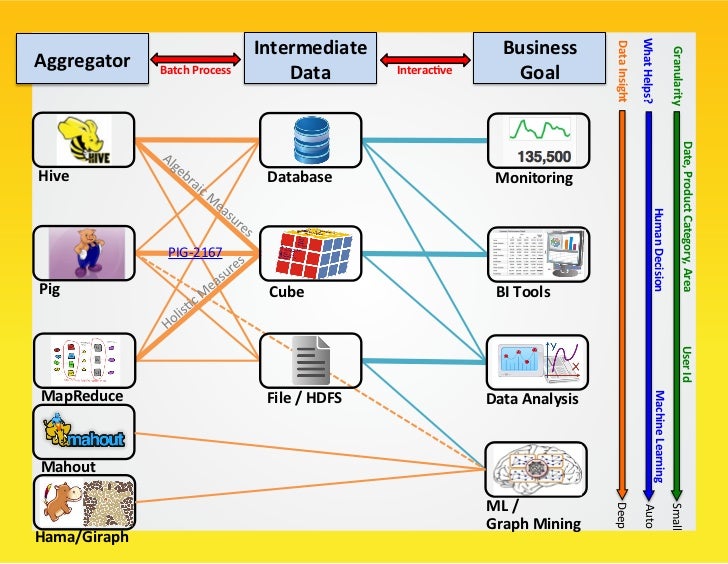 JDBC SPSS DRIVER FREE