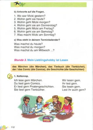 b) Antworte auf die Fragen.
1. Wo war Micki gestern?
2. Wohin geht sie heute?
3. Wohin geht Micki morgen?
4. Wohin geht sie am Donnerstag?
5. Wohin geht Micki am Freitag?
6. Wohin geht sie am Samstag?
7. Was macht Micki am Sonntag?
c) Was steht in deinem Terminkalender?
Was machst du heute?
Was machst du morgen?
Was machst du am Mittwoch ...?
Stunde 3. Mein Lieblingshobby ist Lesen
das Märchen (die Märchen), das Tierbuch (die Tierbücher),
der / das Comic (die Comics), die Geschichte (die Geschichten)
1. Kettenrap.
Ich lese gern Märchen.
Du liest gern Comics.
Er liest gern Piratengeschichten.
Sie liest gern Tierbücher.
Wir lesen gern.
Ihr lest gern.
Sie lesen gern.
Lest ihr auch gern?
110
 