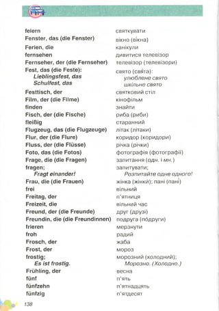 feiern
Fenster, das (die Fenster)
Ferien, die
fernsehen
Fernseher, der (die Fernseher)
Fest, das (die Feste):
Lieblingsfest, das
Schulfest, das
Festtisch, der
Film, der (die Filme)
finden
Fisch, der (die Fische)
fleißig
Flugzeug, das (die Flugzeuge)
Flur, der (die Flure)
Fluss, der (die Flüsse)
Foto, das (die Fotos)
Frage, die (die Fragen)
fragen;
Fragt einander!
Frau, die (die Frauen)
frei
Freitag, der
Freizeit, die
Freund, der (die Freunde)
Freundin, die (die Freundinnen)
frieren
froh
Frosch, der
Frost, der
frostig;
Es ist frostig.
Frühling, der
fünf
fünfzehn
fünfzig
святкувати
вікно (вікна)
канікули
дивитися телевізор
телевізор (телевізори)
свято (свята):
улюблене свято
шкільне свято
святковий стіл
кінофільм
знайти
риба(риби)
старанний
літак (літаки)
коридор (коридори)
річка (річки)
фотографія (фотографії)
запитання (одн. і мн.)
запитувати;
Розпитайте одне одного!
жінка (жінки); пані (пані)
вільний
п’ятниця
вільний час
друг (друзі)
подруга (подруги)
мерзнути
радий
жаба
мороз
морозний (холодний);
Морозно. (Холодно.)
весна
п’ять
п’ятнадцять
п’ятдесят
 