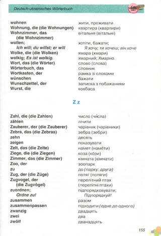 Deutsch-ukrainisches Wörterbuch
wohnen жити, проживати
Wohnung, die (die Wohnungen) квартира (квартири)
Wohnzimmer, das
(die Wohnzimmer)
wollen;
Ich will; du willst; er will
Wolke, die (die Wolken)
wolkig; Es ist wolkig.
Wort, das (die Wörter)
Wörterbuch, das
Wortkasten, der
wünschen
Wunschzettel, der
Wurst, die
вітальня (вітальні)
хотіти, бажати;
Я хочу; тихочеш; він хоче
хмара (хмари)
хмарний; Хмарно.
слово (слова)
словник
рамка зі словами
бажати
записка з побажанням
ковбаса
Z z
Zahl, die (die Zahlen)
zählen
Zauberer, der (die Zauberer)
Zebra, das (die Zebras)
zehn
zeigen
Zelt, das (die Zelte)
Ziege, die (die Ziegen)
Zimmer, das (die Zimmer)
Zoo, der
zu
Zug, der (die Züge)
Zugvogel, der
(die Zugvögel)
zuordnen;
Ordne zu!
zusammen
zusammenpassen
zwanzig
zwei
zwölf
число (числа)
лічити
чарівник (чарівники)
зебра(зебри)
десять
показувати
намет (намети)
коза (кози)
кімната (кімнати)
зоопарк
до (парку; друга)
потяг(потяги)
перелітний птах
(перелітні птахи)
підпорядковувати;
Підпорядкуй!
разом
підходити (одне до одного)
двадцять
два
дванадцять
 