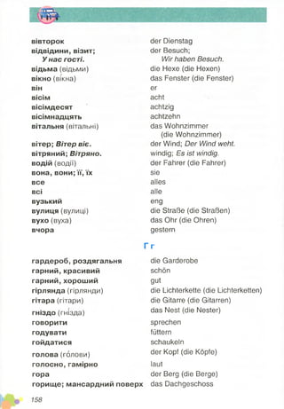вівторок
відвідини, візит;
У нас гості.
відьма (відьми)
вікно (вікна)
він
вісім
вісімдесят
вісімнадцять
вітальня (вітальні)
вітер; Вітер віє.
вітряний; Вітряно.
водій (водії)
вона, вони;її, їх
все
всі
вузький
вулиця (вулиці)
вухо (вуха)
вчора
гардероб, роздягальня
гарний,красивий
гарний, хороший
гірлянда (гірлянди)
гітара (гітари)
гніздо (гнізда)
говорити
годувати
гойдатися
голова (голови)
голосно, гамірно
гора
горище; мансардний поверх
der Dienstag
der Besuch;
Wir haben Besuch.
die Hexe (die Hexen)
das Fenster (die Fenster)
er
acht
achtzig
achtzehn
das Wohnzimmer
(die Wohnzimmer)
der Wind; Der Wind weht.
windig; Es ist windig.
der Fahrer (die Fahrer)
sie
alles
alle
eng
die Straße (die Straßen)
das Ohr (die Ohren)
gestern
r r
die Garderobe
schön
gut
die Lichterkette (die Lichterketten)
die Gitarre (die Gitarren)
das Nest (die Nester)
sprechen
füttern
schaukeln
der Kopf (die Köpfe)
laut
der Berg (die Berge)
das Dachgeschoss
 