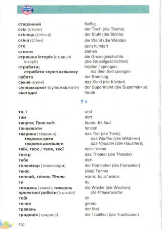I і* - V I T
—
старанний
стіл (столи)
стілець (стільці)
стіна (стіни)
сто
стояти
страшна історія (страшні
історії)
стрибати;
стрибати через скакалку
субота
сукня (сукні)
супермаркет (супермаркети)
сьогодні
та, і
там
танути; Тане сніг.
танцювати
тварина (тварини):
тварина дика
тварина домашня
твій, твоє /твоя, твої
театр
тебе
телевізор (телевізори)
теніс
теплий, тепло; Тепло.
ти
тиждень (тижні); тиждень
проектної роботи (у школі)
тобі
точно
травень
традиція (традиції)
fleißig
der Tisch (die Tische)
der Stuhl (die Stühle)
die Wand (die Wände)
(ein) hundert
stehen
die Gruselgeschichte
(die Gruselgeschichten)
hüpfen / springen;
mit dem Seil springen
der Samstag
das Kleid (die Kleider)
der Supermarkt (die Supermärkte)
heute
T t
und
dort
tauen; Es taut.
tanzen
das Tier (die Tiere):
das Wildtier (die Wildtiere)
das Haustier (die Haustiere)
dein / deine
das Theater (die Theater)
dich
der Fernseher (die Fernseher)
(das) Tennis
warm; Es ist warm.
du
die Woche (die Wochen);
die Projektwoche
dir
genau
der Mai
die Tradition (die Traditionen)
170
 