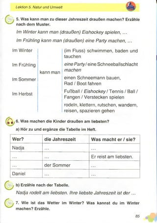 Lektion 5. Natur und Umwelt
5. Was kann man zu dieser Jahreszeit draußen machen? Erzähle
nach dem Muster.
Im Winter kann man (draußen) Eishockey spielen, ...
Im Frühling kann man (draußen) eine Party machen, ...
Im Winter
Im Frühiing
Im Sommer
Im Herbst
kann man
(im Fluss) schwimmen, baden und
tauchen
eine Party/eine Schneeballschlacht
machen
einen Schneemann bauen,
Rad / Boot fahren
Fußball / Eishockey /Tennis / Ball /
Fangen / Verstecken spielen
rodeln, klettern, rutschen, wandern,
reisen, spazieren gehen
6. Was machen die Kinder draußen am liebsten?
a) Hör zu und ergänze die Tabelle im Heft.
Wer? die Jahreszeit Was macht er / sie?
Nadja
Er reist am liebsten.
der Sommer
Daniel
b) Erzähle nach der Tabelle.
Nadja rodelt am liebsten. Ihre liebste Jahreszeit ist d e r...
7. Wie ist das Wetter im Winter? Was kannst du im Winter
machen? Erzähle.
85
 