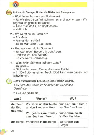 b) Lies die Dialoge. Ordne die Bilder den Dialogen zu.
1 - Wart ihr im Sommer am Bodensee?
- Ja. Wir sind oft da. Wir schwimmen und tauchen gern. Wir
liegen auch gern in der Sonne.
- Kann man dort auch Boot fahren?
- Natürlich.
2 - Wo warst du im Sommer?
- Am Meer.
- War es dort schön?
- Ja. Es war schön, aber heiß.
3 - Und wo warst du im Sommer?
- Ich war in den Bergen, in den Alpen.
- Und wie war das Wetter?
- Es war warm und sonnig.
4 - Wart ihr im Sommer auf dem Land?
- Ja, genau.
- Gibt es dort einen Fluss oder einen Teich?
- Im Dorf gibt es einen Teich. Dort kann man baden und
schwimmen.
c) Wo waren unsere Freunde in den Ferien? Erzähle.
Alex und Max waren im Sommer am Bodensee.
Daniel w ar...
2. Lies und merke dir.
V
Was? Wohin? Wo?
der Teich
der See
das Meer
Wir fahren an den Teich /
an den See / ans Meer.
Wir gehen zum Teich /
zum See / zum Meer.
Wir sind am Teich /
am See / am Meer.
Wir sind im Teich /
im See / im Meer.
die Berge Wir gehen in die Berge. Wir sind in den
Bergen.
100
 