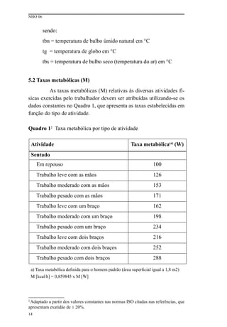 NHO 06
14
sendo:
tbn = temperatura de bulbo úmido natural em °C
tg = temperatura de globo em °C
tbs = temperatura de bulbo seco (temperatura do ar) em °C
5.2 Taxas metabólicas (M)
As taxas metabólicas (M) relativas às diversas atividades fí-
sicas exercidas pelo trabalhador devem ser atribuídas utilizando-se os
dados constantes no Quadro 1, que apresenta as taxas estabelecidas em
função do tipo de atividade.
Quadro 12
Taxa metabólica por tipo de atividade
Atividade Taxa metabólica(a)
(W)
Sentado
Em repouso 100
Trabalho leve com as mãos 126
Trabalho moderado com as mãos 153
Trabalho pesado com as mãos 171
Trabalho leve com um braço 162
Trabalho moderado com um braço 198
Trabalho pesado com um braço 234
Trabalho leve com dois braços 216
Trabalho moderado com dois braços 252
Trabalho pesado com dois braços 288
2
Adaptado a partir dos valores constantes nas normas ISO citadas nas referências, que
apresentam exatidão de ± 20%.
a) Taxa metabólica definida para o homem padrão (área superficial igual a 1,8 m2)
M [kcal/h] = 0,859845 x M [W]
 