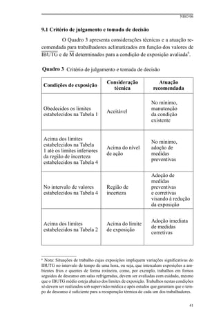 NHO 06
41
9.1 Critério de julgamento e tomada de decisão
O Quadro 3 apresenta considerações técnicas e a atuação re-
comendada para trabalhadores aclimatizados em função dos valores de
IBUTG e de M determinados para a condição de exposição avaliada6
.
Quadro 3 Critério de julgamento e tomada de decisão
Condições de exposição
Consideração
técnica
Atuação
recomendada
Obedecidos os limites
estabelecidos na Tabela 1
Aceitável
No mínimo,
manutenção
da condição
existente
Acima dos limites
estabelecidos na Tabela
1 até os limites inferiores
da região de incerteza
estabelecidos na Tabela 4
Acima do nível
de ação
No mínimo,
adoção de
medidas
preventivas
No intervalo de valores
estabelecidos na Tabela 4
Região de
incerteza
Adoção de
medidas
preventivas
e corretivas
visando à redução
da exposição
Acima dos limites
estabelecidos na Tabela 2
Acima do limite
de exposição
Adoção imediata
de medidas
corretivas
6
Nota: Situações de trabalho cujas exposições impliquem variações significativas do
IBUTG no intervalo de tempo de uma hora, ou seja, que intercalem exposições a am-
bientes frios e quentes de forma rotineira, como, por exemplo, trabalhos em fornos
seguidos de descanso em salas refrigeradas, devem ser avaliadas com cuidado, mesmo
que o IBUTG médio esteja abaixo dos limites de exposição. Trabalhos nestas condições
só devem ser realizados sob supervisão médica e após estudos que garantam que o tem-
po de descanso é suficiente para a recuperação térmica de cada um dos trabalhadores.
 