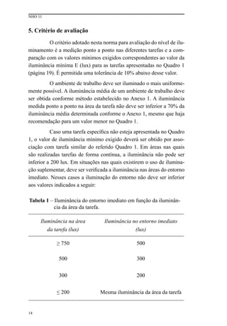 NHO 11
14
5. Critério de avaliação
O critério adotado nesta norma para avaliação do nível de ilu-
minamento é a medição ponto a ponto nas diferentes tarefas e a com-
paração com os valores mínimos exigidos correspondentes ao valor da
iluminância mínima E (lux) para as tarefas apresentadas no Quadro 1
(página 19). É permitida uma tolerância de 10% abaixo desse valor.
O ambiente de trabalho deve ser iluminado o mais uniforme-
mente possível. A iluminância média de um ambiente de trabalho deve
ser obtida conforme método estabelecido no Anexo 1. A iluminância
medida ponto a ponto na área da tarefa não deve ser inferior a 70% da
iluminância média determinada conforme o Anexo 1, mesmo que haja
recomendação para um valor menor no Quadro 1.
Caso uma tarefa específica não esteja apresentada no Quadro
1, o valor de iluminância mínimo exigido deverá ser obtido por asso-
ciação com tarefa similar do referido Quadro 1. Em áreas nas quais
são realizadas tarefas de forma contínua, a iluminância não pode ser
inferior a 200 lux. Em situações nas quais existirem o uso de ilumina-
ção suplementar, deve ser verificada a iluminância nas áreas do entorno
imediato. Nesses casos a iluminação do entorno não deve ser inferior
aos valores indicados a seguir:
Tabela 1 – Iluminância do entorno imediato em função da iluminân-
cia da área da tarefa.
Iluminância na área
da tarefa (lux)
Iluminância no entorno imediato
(lux)
≥ 750 500
500 300
300 200
≤ 200 Mesma iluminância da área da tarefa
 
