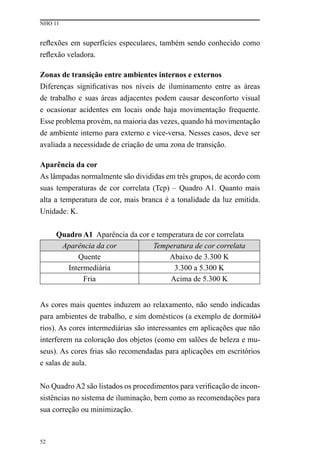 NHO 11
52
reflexões em superfícies especulares, também sendo conhecido como
reflexão veladora.
Zonas de transição entre ambientes internos e externos
Diferenças significativas nos níveis de iluminamento entre as áreas
de trabalho e suas áreas adjacentes podem causar desconforto visual
e ocasionar acidentes em locais onde haja movimentação frequente.
Esse problema provém, na maioria das vezes, quando há movimentação
de ambiente interno para externo e vice-versa. Nesses casos, deve ser
avaliada a necessidade de criação de uma zona de transição.
Aparência da cor
As lâmpadas normalmente são divididas em três grupos, de acordo com
suas temperaturas de cor correlata (Tcp) – Quadro A1. Quanto mais
alta a temperatura de cor, mais branca é a tonalidade da luz emitida.
Unidade: K.
Quadro A1 Aparência da cor e temperatura de cor correlata
Aparência da cor Temperatura de cor correlata
Quente Abaixo de 3.300 K
Intermediária 3.300 a 5.300 K
Fria Acima de 5.300 K
As cores mais quentes induzem ao relaxamento, não sendo indicadas
para ambientes de trabalho, e sim domésticos (a exemplo de dormitó-
rios). As cores intermediárias são interessantes em aplicações que não
interferem na coloração dos objetos (como em salões de beleza e mu-
seus). As cores frias são recomendadas para aplicações em escritórios
e salas de aula.
No Quadro A2 são listados os procedimentos para verificação de incon-
sistências no sistema de iluminação, bem como as recomendações para
sua correção ou minimização.
(...)
 