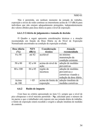 _________________________________________________________
NHO 01
Não é permitida, em nenhum momento da jornada de trabalho,
exposição a níveis de ruído contínuo ou intermitente acima de 115 dB(A) para
indivíduos que não estejam adequadamente protegidos, independentemente
dos valores obtidos para dose diária ou para o nível de exposição.
6.6.1.3 Critério de julgamento e tomada de decisão
O Quadro a seguir apresenta considerações técnicas e a atuação
recomendada em função da Dose Diária ou do Nível de Exposição
Normalizado encontrados na condição de exposição avaliada.
Dose diária
(%)
NEN
dB(A)
Consideração
técnica
Atuação
recomendada
0 a 50 até 82 aceitável no mínimo
manutenção da
condição existente
50 a 80 82 a 84 acima do nível de
ação
adoção de medidas
preventivas
80 a 100 84 a 85 região de
incerteza
adoção de medidas
preventivas e
corretivas visando a
redução da dose diária
Acima
de 100
> 85 acima do limite de
exposição
adoção imediata de
medidas corretivas
6.6.2 Ruído de impacto
Com base no critério apresentado no item 5.2, sempre que o nível de
pico ultrapassar o nível máximo permitido - Np, calculado para o número de
im pactos a que o trabalhador está exposto em sua jornada diária de trabalho,
o limite de exposição estará excedido e exigirá a adoção imediata de medidas
de controle.
34
 