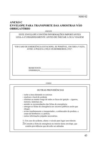 _____________________________________________________________
                                                      NHO 02

ANEXO C
ENVELOPE PARA TRANSPORTE DAS AMOSTRAS NÃO
OBRIGATÓRIO
                                     FRENTE
      ESTE ENVELOPE CONTÉM INFORMAÇÕES IMPORTANTES
    LEIA-A CUIDADOSAMENTE ANTES DE INICIAR A SUA VIAGEM



   “EM CASO DE EMERGÊNCIA ESTACIONE, SE POSSÍVEL, EM ÁREA VAZIA.
             AVISE A POLÍCIA (190) E OS BOMBEIROS (193)”.




                 REMETENTE_____________________________
                 ENDEREÇO______________________________




                                     VERSO


                         OUTRAS PROVIDÊNCIAS
                          OUTRAS PROVIDÊNCIAS
               -    isolar a área afastando os curiosos
          - isolar a área afastando os curiosos
               -    sinalizar o local do acidente
          - sinalizar o local do acidente
               -    eliminar ou manter longe de todos os focos de ignição – cigarros,
          - eliminar ou manter longe de todos os focos de ignição – cigarros,
                    motores, lanternas etc;
            motores, lanternas etc;
               -    atender as recomendações das fichas de emergência;
          - atender as recomendações das fichas de emergência;
               -    entregar as fichas de emergência aos socorros públicos assim que
          - entregar as fichas de emergência aos socorros públicos assim que
                    chegar;
            chegar;
               -    avisar imediatamente o transportador, o embarcador do produto, o
          - avisar imediatamente o transportador, o embarcador do produto, o
                    corpo de bombeiros e a polícia;
            corpo de bombeiros e a polícia;
               -    outras informações julgadas necessárias;
          - outras informações julgadas necessárias;
              1) Em caso de acidente, afaste o veículo para lugar sem trânsito
          1) Em caso de acidente, afaste o veículo para lugar sem trânsito
              2) Consulte a ficha de emergência no interior deste envelope, que
          2) Consulte providências que deverão interior deste envelope, que
              contém a ficha de emergência no ser adotadas
             contém providências que deverão ser adotadas



                                                                                    43
 