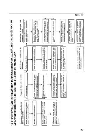 _______________________________________________________________
NHO 03
29
_______________________________________________________________
NHO 03
29
 