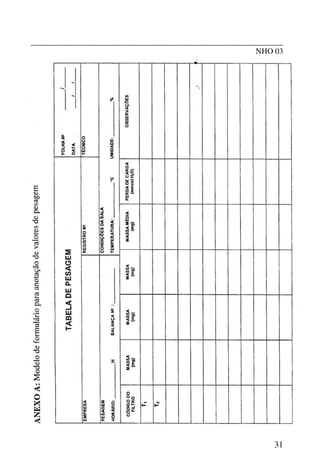 _______________________________________________________________
NHO 03
31
 