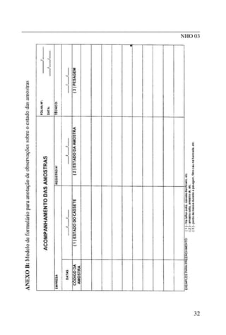 _______________________________________________________________
NHO 03
32
 