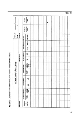 _______________________________________________________________
NHO 03
33
 