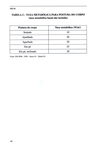 Nho 06 fundacentro calor (1)