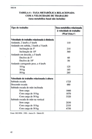 Nho 06 fundacentro calor (1)