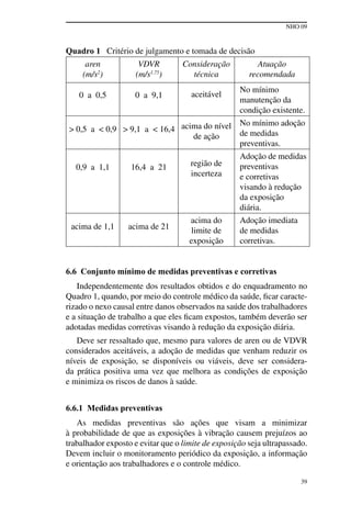 NHO 09
39
Quadro 1 Critério de julgamento e tomada de decisão
aren
(m/s2
)
VDVR
(m/s1,75
)
Consideração
técnica
Atuação
recomendada
0 a 0,5 0 a 9,1 aceitável
No mínimo
manutenção da
condição existente.
> 0,5 a < 0,9 > 9,1 a < 16,4 acima do nível
de ação
No mínimo adoção
de medidas
preventivas.
0,9 a 1,1 16,4 a 21 região de
incerteza
Adoção de medidas
preventivas
e corretivas
visando à redução
da exposição
diária.
acima de 1,1 acima de 21
acima do
limite de
exposição
Adoção imediata
de medidas
corretivas.
6.6 Conjunto mínimo de medidas preventivas e corretivas
Independentemente dos resultados obtidos e do enquadramento no
Quadro 1, quando, por meio do controle médico da saúde, ficar caracte-
rizado o nexo causal entre danos observados na saúde dos trabalhadores
e a situação de trabalho a que eles ficam expostos, também deverão ser
adotadas medidas corretivas visando à redução da exposição diária.
Deve ser ressaltado que, mesmo para valores de aren ou de VDVR
considerados aceitáveis, a adoção de medidas que venham reduzir os
níveis de exposição, se disponíveis ou viáveis, deve ser considera-
da prática positiva uma vez que melhora as condições de exposição
e minimiza os riscos de danos à saúde.
6.6.1 Medidas preventivas
As medidas preventivas são ações que visam a minimizar
à probabilidade de que as exposições à vibração causem prejuízos ao
trabalhador exposto e evitar que o limite de exposição seja ultrapassado.
Devem incluir o monitoramento periódico da exposição, a informação
e orientação aos trabalhadores e o controle médico.
 