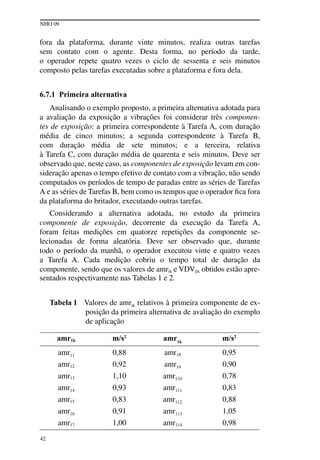NHO 09
42
fora da plataforma, durante vinte minutos, realiza outras tarefas
sem contato com o agente. Desta forma, no período da tarde,
o operador repete quatro vezes o ciclo de sessenta e seis minutos
composto pelas tarefas executadas sobre a plataforma e fora dela.
6.7.1 Primeira alternativa
Analisando o exemplo proposto, a primeira alternativa adotada para
a avaliação da exposição a vibrações foi considerar três componen-
tes de exposição: a primeira correspondente à tarefa A, com duração
média de cinco minutos; a segunda correspondente à Tarefa B,
com duração média de sete minutos; e a terceira, relativa
à Tarefa C, com duração média de quarenta e seis minutos. Deve ser
observado que, neste caso, as componentes de exposição levam em con-
sideração apenas o tempo efetivo de contato com a vibração, não sendo
computados os períodos de tempo de paradas entre as séries de tarefas
A e as séries de tarefas B, bem como os tempos que o operador fica fora
da plataforma do britador, executando outras tarefas.
Considerando a alternativa adotada, no estudo da primeira
componente de exposição, decorrente da execução da Tarefa A,
foram feitas medições em quatorze repetições da componente se-
lecionadas de forma aleatória. Deve ser observado que, durante
todo o período da manhã, o operador executou vinte e quatro vezes
a Tarefa A. Cada medição cobriu o tempo total de duração da
componente, sendo que os valores de amrik e VDVjik obtidos estão apre-
sentados respectivamente nas Tabelas 1 e 2.
Tabela 1 Valores de amrik relativos à primeira componente de ex-
posição da primeira alternativa de avaliação do exemplo
de aplicação
amr1k m/s2
amr1k
m/s2
amr11 0,88 amr18 0,95
amr12 0,92 amr19 0,90
amr13 1,10 amr110 0,78
amr14 0,93 amr111 0,83
amr15 0,83 amr112 0,88
amr16 0,91 amr113 1,05
amr17 1,00 amr114 0,98
 