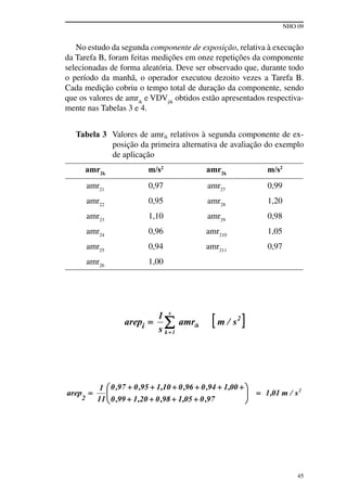 NHO 09
45
No estudo da segunda componente de exposição, relativa à execução
da Tarefa B, foram feitas medições em onze repetições da componente
selecionadas de forma aleatória. Deve ser observado que, durante todo
o período da manhã, o operador executou dezoito vezes a Tarefa B.
Cada medição cobriu o tempo total de duração da componente, sendo
que os valores de amrik
e VDVjik
obtidos estão apresentados respectiva-
mente nas Tabelas 3 e 4.
Tabela 3 Valores de amrik relativos à segunda componente de ex-
posição da primeira alternativa de avaliação do exemplo
de aplicação
amr2k
m/s2
amr2k
m/s2
amr21
0,97 amr27
0,99
amr22
0,95 amr28
1,20
amr23
1,10 amr29
0,98
amr24
0,96 amr210
1,05
amr25
0,94 amr211
0,97
amr26
1,00
 