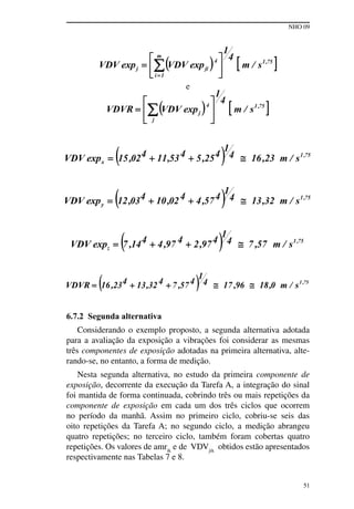 NHO 09
51
e
6.7.2 Segunda alternativa
Considerando o exemplo proposto, a segunda alternativa adotada
para a avaliação da exposição a vibrações foi considerar as mesmas
três componentes de exposição adotadas na primeira alternativa, alte-
rando-se, no entanto, a forma de medição.
Nesta segunda alternativa, no estudo da primeira componente de
exposição, decorrente da execução da Tarefa A, a integração do sinal
foi mantida de forma continuada, cobrindo três ou mais repetições da
componente de exposição em cada um dos três ciclos que ocorrem
no período da manhã. Assim no primeiro ciclo, cobriu-se seis das
oito repetições da Tarefa A; no segundo ciclo, a medição abrangeu
quatro repetições; no terceiro ciclo, também foram cobertas quatro
repetições. Os valores de amrik
e de VDVjik
obtidos estão apresentados
respectivamente nas Tabelas 7 e 8.
 
