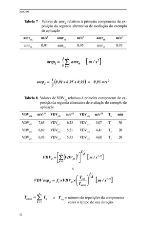 NHO 09
52
Tabela 7 Valores de amrik
relativos à primeira componente de ex-
posição da segunda alternativa de avaliação do exemplo
de aplicação
amr1k
m/s2
amr1k
m/s2
amr1k
m/s2
amr11
0,91 amr12
0,95 amr13
0,93
Tabela 8 Valores de VDVjik
relativos à primeira componente de ex-
posição da segunda alternativa de avaliação do exemplo de
aplicação
VDVx1k
m/s1,75
VDVy1k
m/s1,75
VDVz1k
m/s1,75
Tk
min
VDVx11
7,65 VDVy11
6,23 VDVz11
5,07 T1
30
VDVx12
6,69 VDVy12
5,21 VDVz12
4,41 T2
20
VDVx13
6,93 VDVy13
5,53 VDVz13
4,68 T3
20
e
e Texp
= número de repetições da componente
vezes o tempo de sua duração.
 
