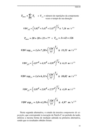 NHO 09
55
e Texp
= número de repetições da componente
vezes o tempo de sua duração
e
Nesta segunda alternativa, o estudo da terceira componente de ex-
posição, que corresponde à execução da Tarefa C no período da tarde,
utilizou a mesma forma de medição adotada na primeira alternativa,
sendo que os resultados obtidos foram:
 