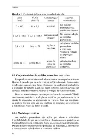 NHO 09
40
Quadro 1 Critério de julgamento e tomada de decisão
aren
(m/s2
)
VDVR
(m/s1,75
)
Consideração
técnica
Atuação
recomendada
0 a 0,5 0 a 9,1 aceitável
No mínimo
manutenção da
condição existente.
> 0,5 a < 0,9 > 9,1 a < 16,4 acima do nível
de ação
No mínimo adoção
de medidas
preventivas.
0,9 a 1,1 16,4 a 21 região de
incerteza
Adoção de medidas
preventivas
e corretivas
visando à redução
da exposição
diária.
acima de 1,1 acima de 21
acima do
limite de
exposição
Adoção imediata
de medidas
corretivas.
6.6 Conjunto mínimo de medidas preventivas e corretivas
Independentemente dos resultados obtidos e do enquadramento no
Quadro 1, quando, por meio do controle médico da saúde, ficar caracte-
rizado o nexo causal entre danos observados na saúde dos trabalhadores
e a situação de trabalho a que eles ficam expostos, também deverão ser
adotadas medidas corretivas visando à redução da exposição diária.
Deve ser ressaltado que, mesmo para valores de aren ou de VDVR
considerados aceitáveis, a adoção de medidas que venham reduzir os
níveis de exposição, se disponíveis ou viáveis, deve ser considera-
da prática positiva uma vez que melhora as condições de exposição
e minimiza os riscos de danos à saúde.
6.6.1 Medidas preventivas
As medidas preventivas são ações que visam a minimizar
à probabilidade de que as exposições à vibração causem prejuízos ao
trabalhador exposto e evitar que o limite de exposição seja ultrapassado.
Devem incluir o monitoramento periódico da exposição, a informação
e orientação aos trabalhadores e o controle médico.
 