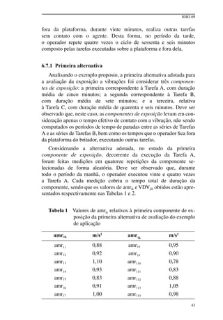 NHO 09
43
fora da plataforma, durante vinte minutos, realiza outras tarefas
sem contato com o agente. Desta forma, no período da tarde,
o operador repete quatro vezes o ciclo de sessenta e seis minutos
composto pelas tarefas executadas sobre a plataforma e fora dela.
6.7.1 Primeira alternativa
Analisando o exemplo proposto, a primeira alternativa adotada para
a avaliação da exposição a vibrações foi considerar três componen-
tes de exposição: a primeira correspondente à tarefa A, com duração
média de cinco minutos; a segunda correspondente à Tarefa B,
com duração média de sete minutos; e a terceira, relativa
à Tarefa C, com duração média de quarenta e seis minutos. Deve ser
observado que, neste caso, as componentes de exposição levam em con-
sideração apenas o tempo efetivo de contato com a vibração, não sendo
computados os períodos de tempo de paradas entre as séries de tarefas
A e as séries de tarefas B, bem como os tempos que o operador fica fora
da plataforma do britador, executando outras tarefas.
Considerando a alternativa adotada, no estudo da primeira
componente de exposição, decorrente da execução da Tarefa A,
foram feitas medições em quatorze repetições da componente se-
lecionadas de forma aleatória. Deve ser observado que, durante
todo o período da manhã, o operador executou vinte e quatro vezes
a Tarefa A. Cada medição cobriu o tempo total de duração da
componente, sendo que os valores de amrik e VDVjik obtidos estão apre-
sentados respectivamente nas Tabelas 1 e 2.
Tabela 1 Valores de amrik relativos à primeira componente de ex-
posição da primeira alternativa de avaliação do exemplo
de aplicação
amr1k m/s2
amr1k
m/s2
amr11 0,88 amr18 0,95
amr12 0,92 amr19 0,90
amr13 1,10 amr110 0,78
amr14 0,93 amr111 0,83
amr15 0,83 amr112 0,88
amr16 0,91 amr113 1,05
amr17 1,00 amr114 0,98
 