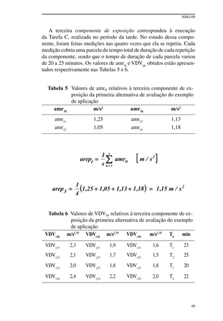 NHO 09
49
A terceira componente de exposição correspondeu à execução
da Tarefa C, realizada no período da tarde. No estudo dessa compo-
nente, foram feitas medições nas quatro vezes que ela se repetiu. Cada
medição cobriu uma parcela do tempo total de duração de cada repetição
da componente, sendo que o tempo de duração de cada parcela variou
de 20 a 25 minutos. Os valores de amrik
e VDVjik
obtidos estão apresen-
tados respectivamente nas Tabelas 5 e 6.
Tabela 5 Valores de amrik relativos à terceira componente de ex-
posição da primeira alternativa de avaliação do exemplo
de aplicação
amr3k
m/s2
amr3k
m/s2
amr31
1,25 amr33
1,13
amr32
1,05 amr34
1,18
Tabela 6 Valores de VDVjik relativos à terceira componente de ex-
posição da primeira alternativa de avaliação do exemplo
de aplicação
VDVx3k
m/s1,75
VDVy3k
m/s1,75
VDVz3k
m/s1,75
Tk
min
VDVx31
2,3 VDVy31
1,9 VDVz31
1,6 T1
23
VDVx32
2,1 VDVy32
1,7 VDVz32
1,5 T2
25
VDVx33
2,0 VDVy33
1,8 VDVz33
1,8 T3
20
VDVx34
2,4 VDVy34
2,2 VDVz34
2,0 T4
22
 