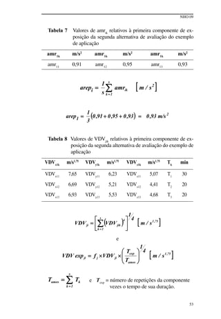NHO 09
53
Tabela 7 Valores de amrik
relativos à primeira componente de ex-
posição da segunda alternativa de avaliação do exemplo
de aplicação
amr1k
m/s2
amr1k
m/s2
amr1k
m/s2
amr11
0,91 amr12
0,95 amr13
0,93
Tabela 8 Valores de VDVjik
relativos à primeira componente de ex-
posição da segunda alternativa de avaliação do exemplo de
aplicação
VDVx1k
m/s1,75
VDVy1k
m/s1,75
VDVz1k
m/s1,75
Tk
min
VDVx11
7,65 VDVy11
6,23 VDVz11
5,07 T1
30
VDVx12
6,69 VDVy12
5,21 VDVz12
4,41 T2
20
VDVx13
6,93 VDVy13
5,53 VDVz13
4,68 T3
20
e
e Texp
= número de repetições da componente
vezes o tempo de sua duração.
 