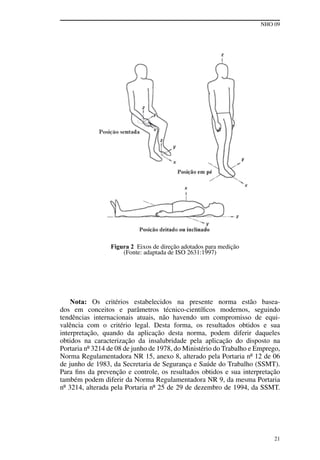 NHO 09
21
Figura 2 Eixos de direção adotados para medição
(Fonte: adaptada de ISO 2631:1997)
Nota: Os critérios estabelecidos na presente norma estão basea-
dos em conceitos e parâmetros técnico-científicos modernos, seguindo
tendências internacionais atuais, não havendo um compromisso de equi-
valência com o critério legal. Desta forma, os resultados obtidos e sua
interpretação, quando da aplicação desta norma, podem diferir daqueles
obtidos na caracterização da insalubridade pela aplicação do disposto na
Portaria nº 3214 de 08 de junho de 1978, do Ministério do Trabalho e Emprego,
Norma Regulamentadora NR 15, anexo 8, alterado pela Portaria nº 12 de 06
de junho de 1983, da Secretaria de Segurança e Saúde do Trabalho (SSMT).
Para fins da prevenção e controle, os resultados obtidos e sua interpretação
também podem diferir da Norma Regulamentadora NR 9, da mesma Portaria
nº 3214, alterada pela Portaria nº 25 de 29 de dezembro de 1994, da SSMT.
 